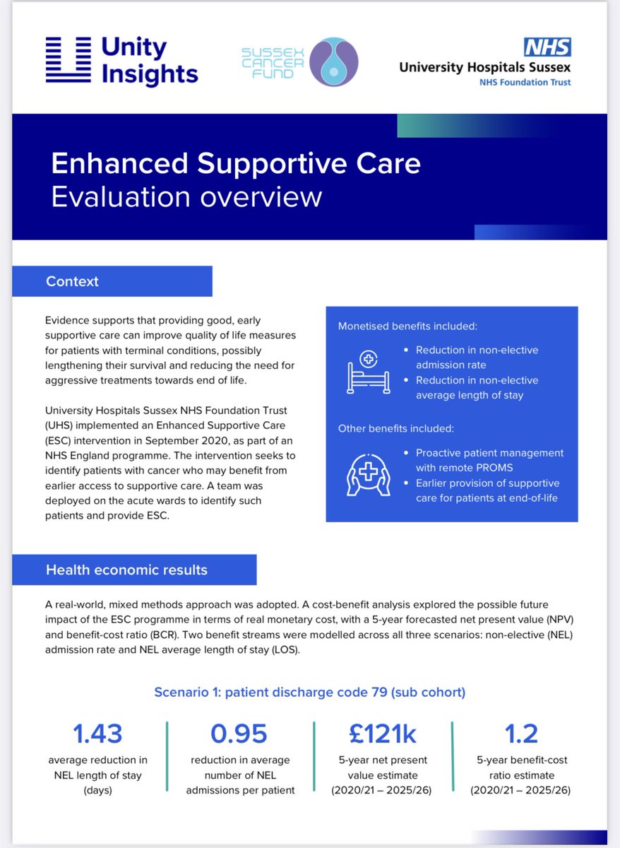 Prof Ollie Minton tweet media