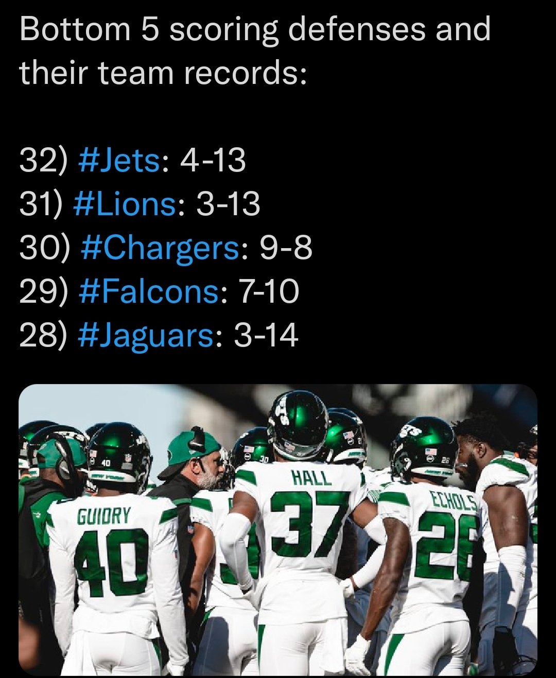 NFL on CBS 🏈 on Twitter "Justin Herbert's ranks among QBs in their