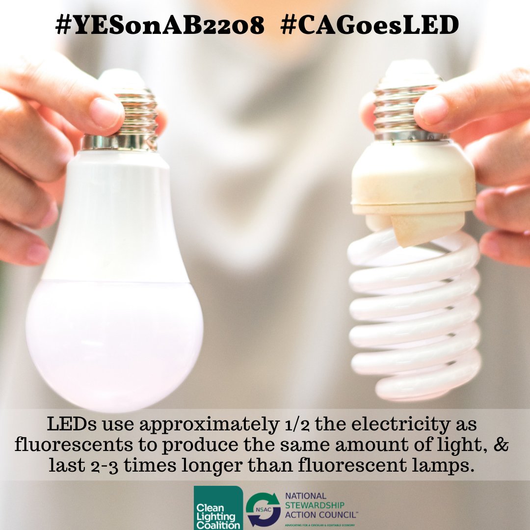 NSACTION_US's tweet photo. LEDs are a mercury-free alternative to fluorescent lamps that last 2-3 times longer & use 1/2 the electricity! AB 2208 (@Ash_Kalra) will phase out of the sale of unnecessary, mercury-containing general purpose fluorescent lamps in CA. #CAGoesLED #YESonAB2208 https://t.co/UhyIRUdcdp
