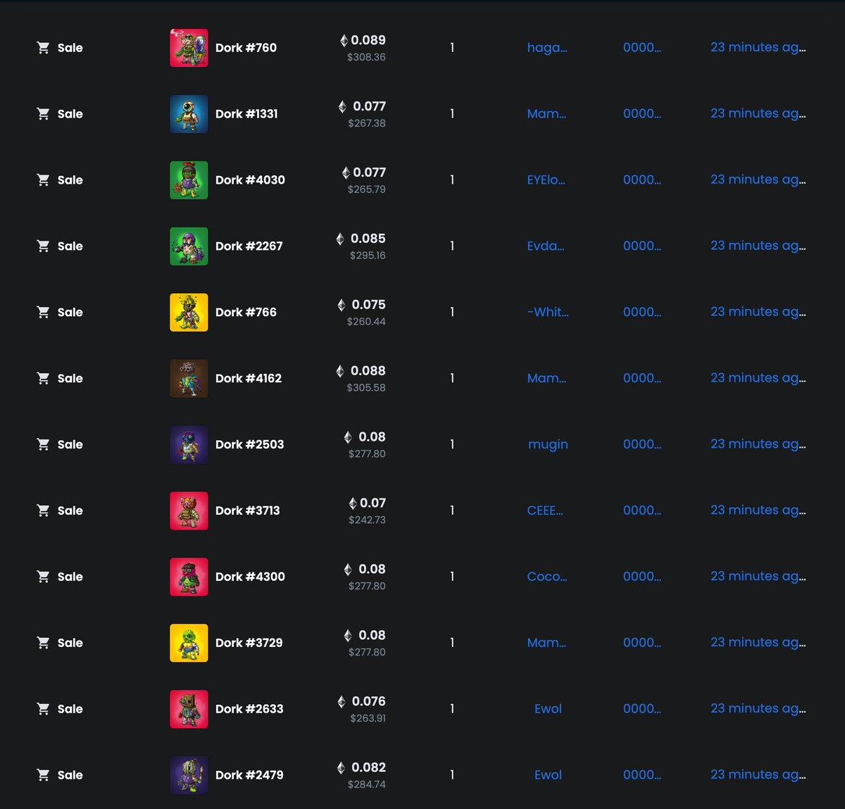 DumpsterDorks 🦠 tweet media