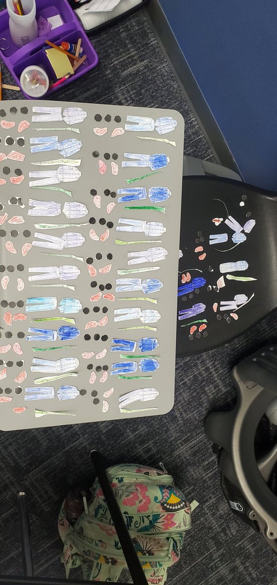 _MrsOwens's tweet photo. Worked hard today to mass produce soldiers to show the advantages and disadvantages for the Union and the Confederacy. #wearehaskett @HaskettJH https://t.co/IPZMDTrspf
