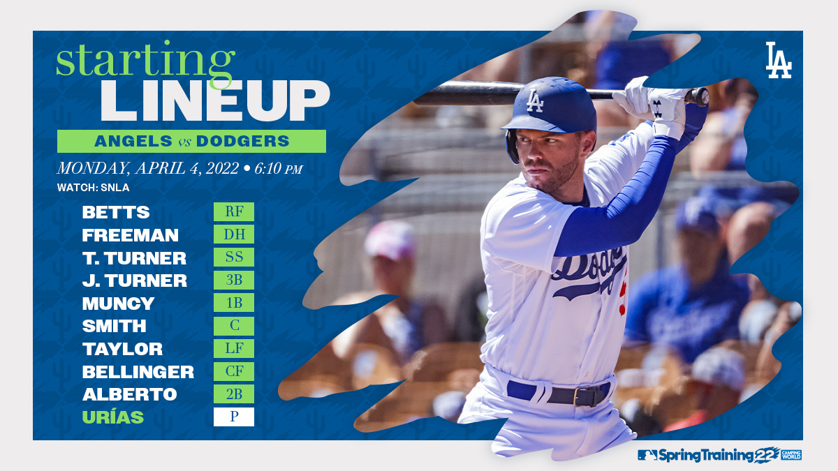 Los Angeles Dodgers on Twitter: 