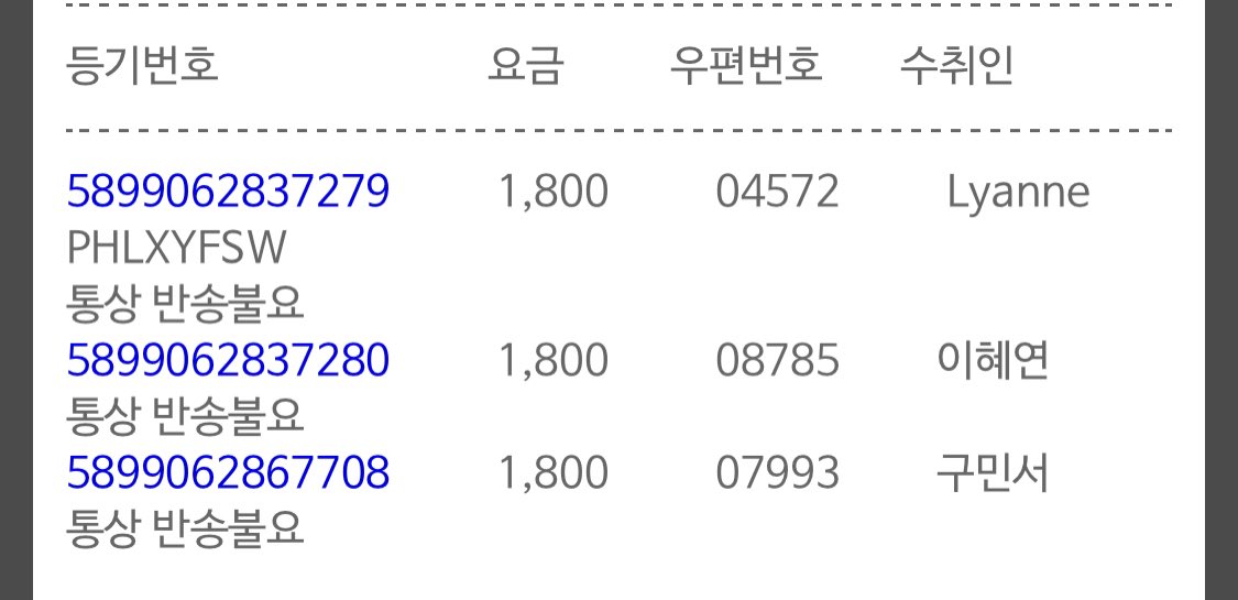 ggyuclaims's tweet photo. #ggyudates ship outs as of 04/05/2022 https://t.co/6s3378kdxB