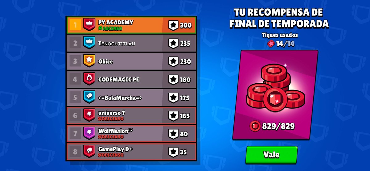 MrManuPy's tweet image. @AcademyPy 
A Maestro 😎
Primer club Paraguayo en lograrlo