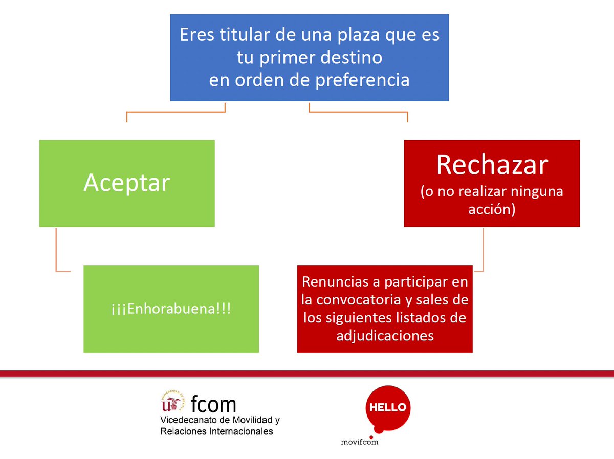 movifcom tweet media