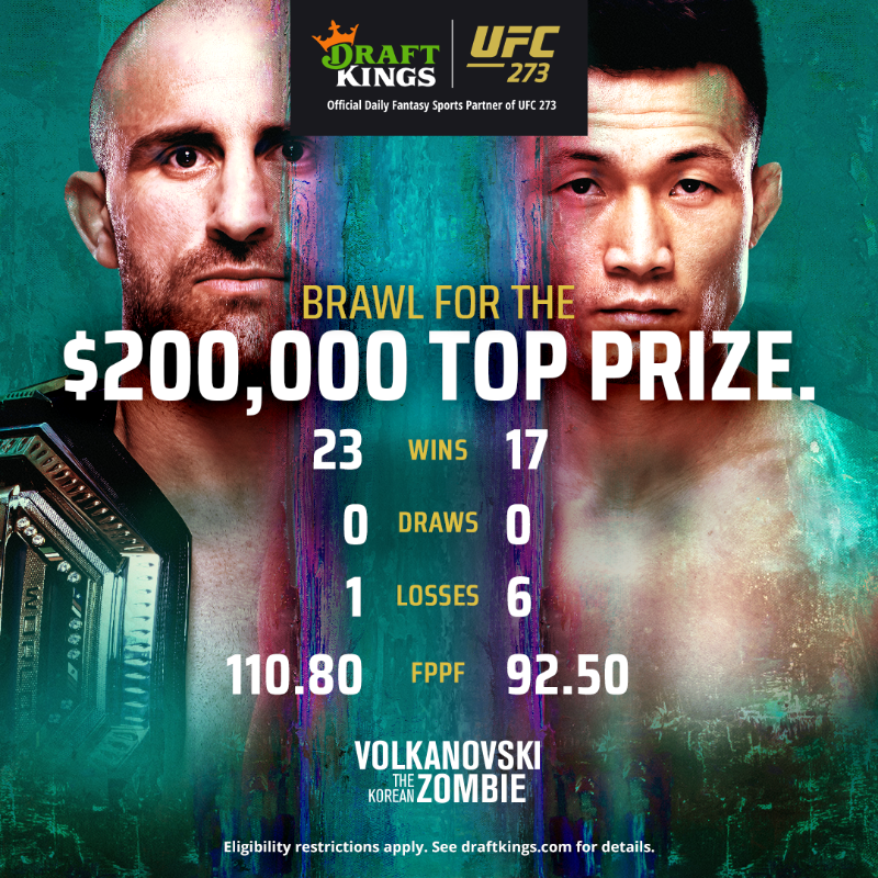 DraftKings's tweet photo. 🚨  IT'S UFC 273 🚨

🤛  Choose your fighter and brawl for the $200,000 TOP PRIZE this weekend 💸

#DraftKings