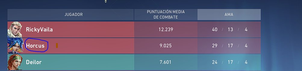 TitoDeilor's tweet photo. Todo un honor coincidir con @HorcusCSGO en un Death Match! ERes un grande! #horcus #valorant #deatmatch #RIOT #RiotGames #VALORANTChallengers https://t.co/VsHlr4RWsh