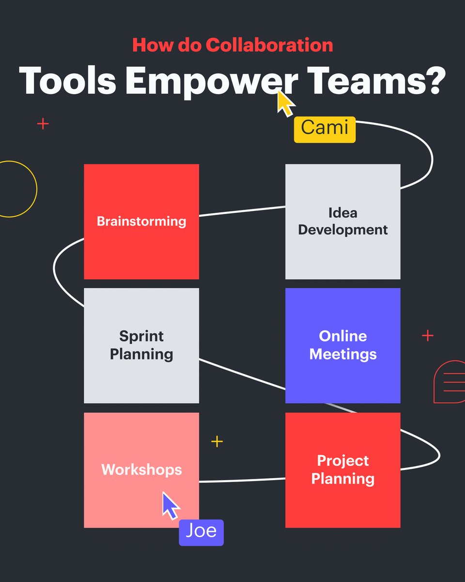 Ever been in a call where cameras are off, people are silent, and you're wondering if anyone's listening?

Learn how to add some ✨life✨ back to your meetings with visual collaboration, and help your team reach their full potential: bit.ly/3IBJaAM