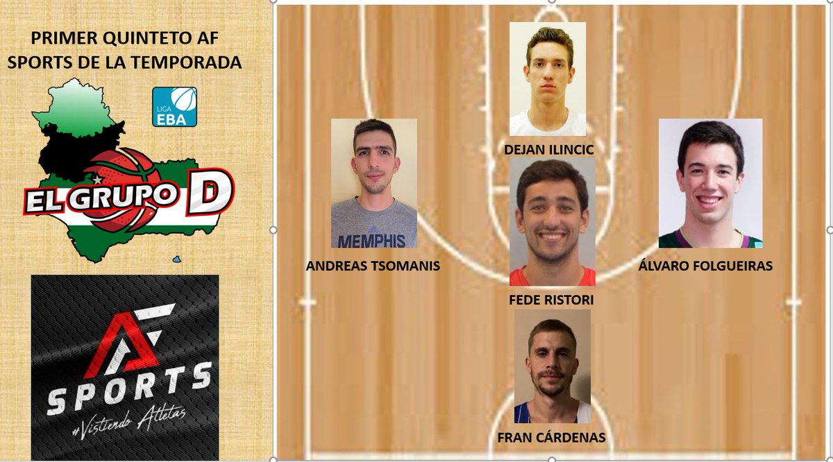 1er quinteto AF Sports <a href="/afsequipaciones/">AFS indumentaria</a> de la temporada
Fran Cárdenas <a href="/CiudadDeHuelva/">𝘾𝙞𝙪𝙙𝙖𝙙 𝙙𝙚 𝙃𝙪𝙚𝙡𝙫𝙖</a> 
Andreas Tsoumanis @SagradoCoraznCC 
Álvaro Folgueiras <a href="/CanteraUnicajaC/">Cantera UnicajaCB</a> 
Fede Ristori <a href="/CDB_EBenitez/">HUELVA COMERCIO VIRIDIS</a> 
Dejan Ilincic <a href="/gymnasticaport/">Gymnastica Portuense</a>