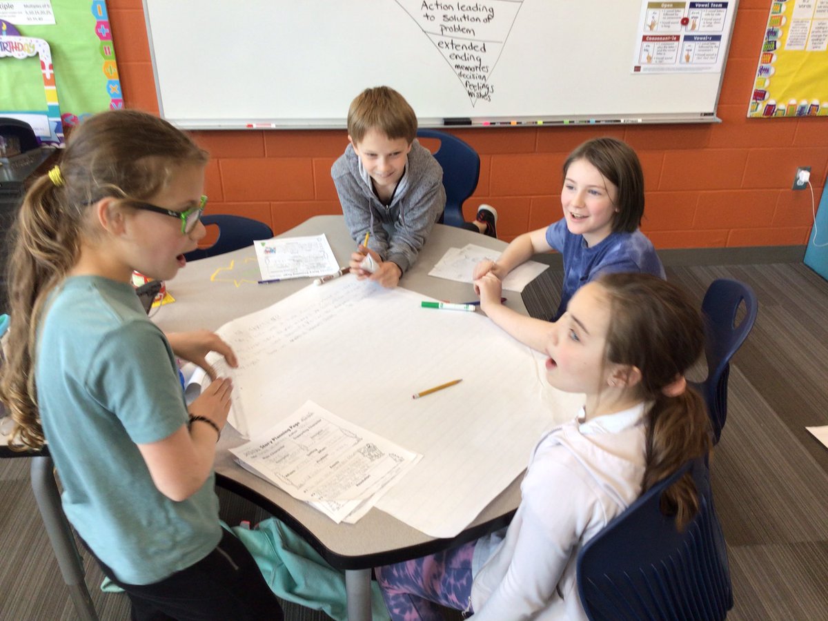 mrswaters4th's tweet photo. Creating our own Tall Tales, amazing ideas abound! https://t.co/1ZYAJCOS0z