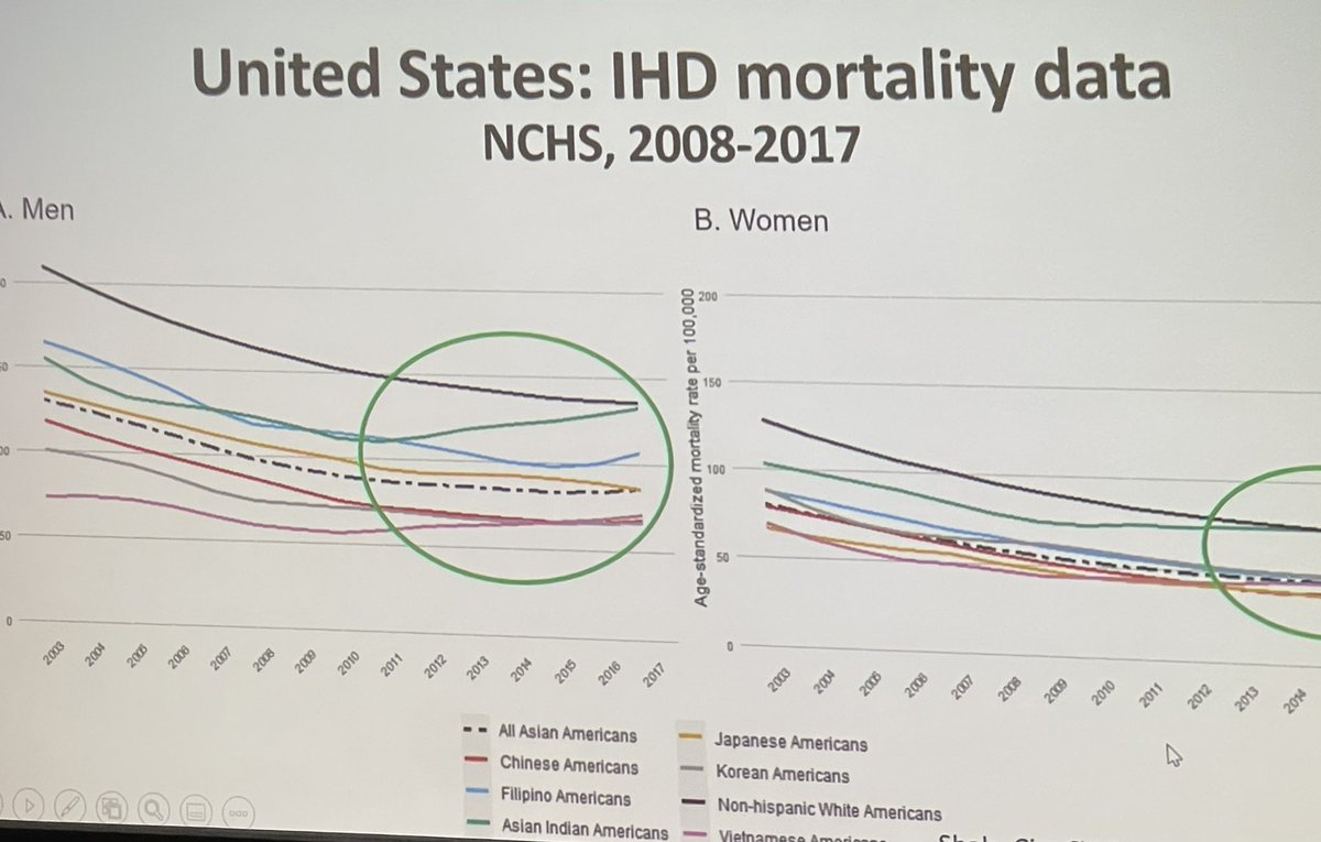 Ami Bhatt, MD tweet media