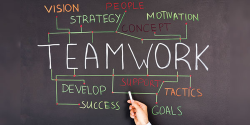 CSUS_IPE_Center's tweet photo. "(IPE) has been proposed as a viable solution to meet the current demands, as its intent is to promote effective communication, foster teamwork, improve health outcomes, and increase one's appreciation and understanding of other health care professionals.” #ASHA #CSUS_IPE #CSUS https://t.co/LJsOrLY9yN