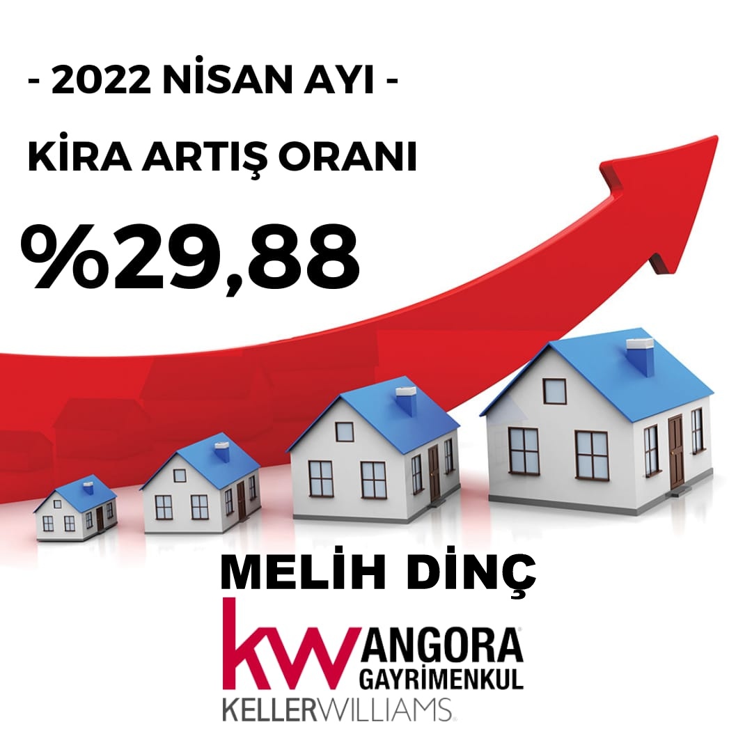#emlak #gayrimenkul #arsa #villa  #konut #ev #ankara #daire #satılık #işyeri #gayrimenkuldanışmanı #yatırım #satilik #arsa #villa #emlakçı #satılıkdaire #kiralik #lükskonut #kiralıkdaire #emlakdanışmanlığı #çankaya #çayyolu #yaşamkent #eryaman #yenimahalle #batıkent