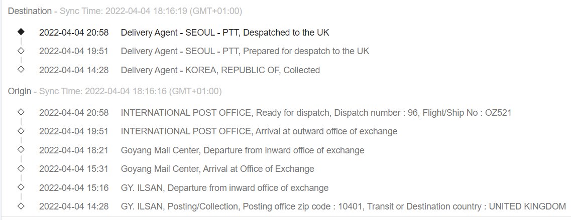 carmen051106's tweet photo. The special single albums <The Road: Winter for Spring> have now been shipped! ππ #carmen051106GOs #μνΌμ£Όλμ΄ #SuperJunior #UKGO #UKELF #UKgrouporder #Callin https://t.co/HVXPEHq9BO