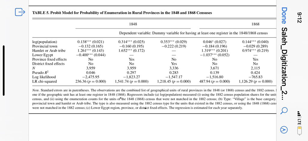ثريد
-النهارده حصل اختراق علمي في دارسة التاريخ المصري ولدراسين التاريخ الاقتصادي ودارسين التاريخ ال...