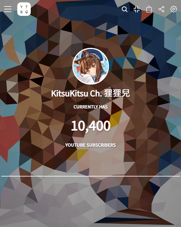 asasiokoyake's tweet photo. 在我不在的期間偷偷上一萬
太不講武德了🥹
#kitsukitsu https://t.co/JYfTHLldsP