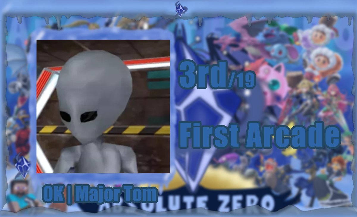 AbsoluteZero0K's tweet photo. We just can't stop winning 😎

@DreamCastle_629 getting 7th/42 at Moonlight Tournament #23

@dragonbury getting 3rd/18 at First Arcade! https://t.co/Ue7HBSpSbv
