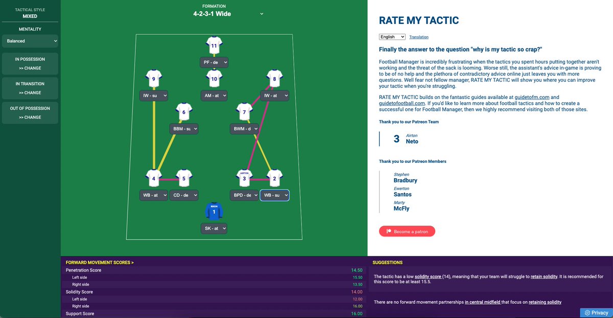 What Players Don't Tell You About This FM23 Tactic WebApp 