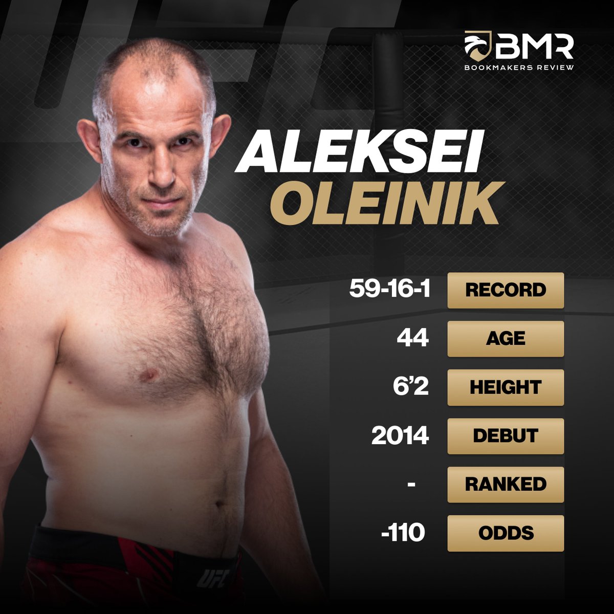 BMRReviews's tweet photo. First Main Card battle for UFC 273 will feature two Heavyweights looking to step into the rankings! What's your take? Leave a comment below πππ
π₯ #Oleinik vs. #Vanderaa
Full UFC odds, picks, and analysis here: https://t.co/6w8oLpEbN4 π° β¬
οΈ
#UFC273 #UFCPicks #UFCOdds https://t.co/mSyQnVal2l