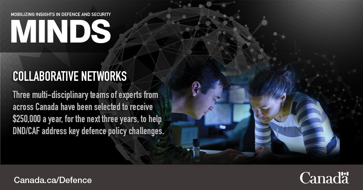 NationalDefence's tweet photo. Announcing: Three Collaborative Networks will receive $250,000/year for three years through the MINDS Program to help DND/CAF address global emergencies, continental defence, and culture change. https://t.co/UcIHtqiweF #MINDS #CollaborativeNetworks #PolicyChallenges https://t.co/GtoNWnQtLO