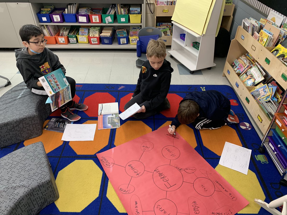 Creating a web &amp; sharing about our nonfiction reading topics <a href="/christianson_ms/">Sue Christianson</a>