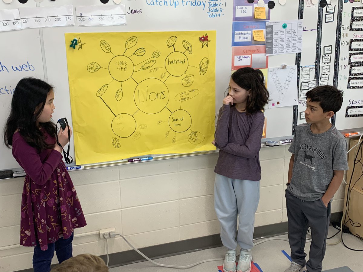 Creating a web &amp; sharing about our nonfiction reading topics <a href="/christianson_ms/">Sue Christianson</a>