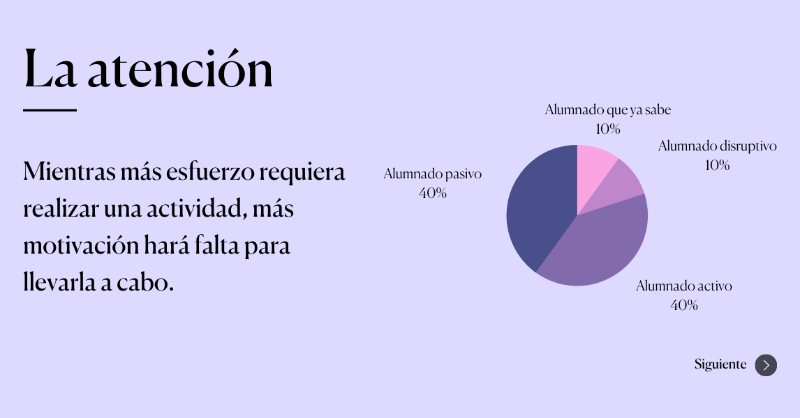 Realinfluencer_'s tweet photo. Módulo gratuito de #Gamificación educativa para #docentes  

¡Fomenta la motivación y el aprendizaje de tu alumnado! 
¡Accede al módulo! 📌 https://t.co/BHeIgL3rKr
💥Con la aplicación real en el aula💥. 

#RealInfluencers #docentesaldía