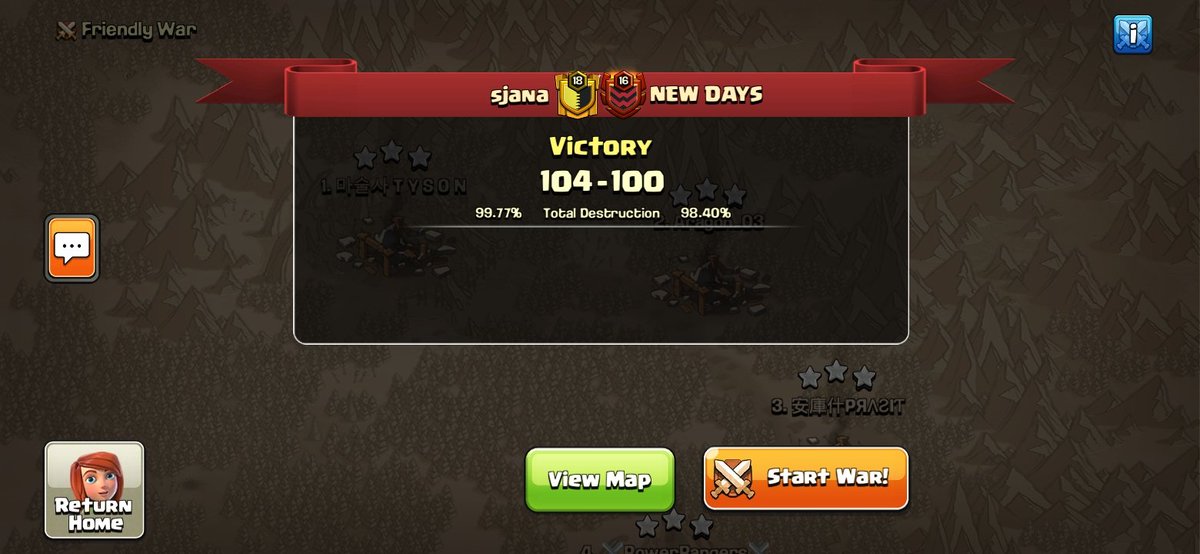 Last win in regular season of <a href="/wcl_warriors/">WARRIORS CHAMPIONS LEAGUE</a> Heavy that secured our spot in playoffs. GG <a href="/NewDays72/">NewDays</a> and best of luck in your future leagues 🍻🔥