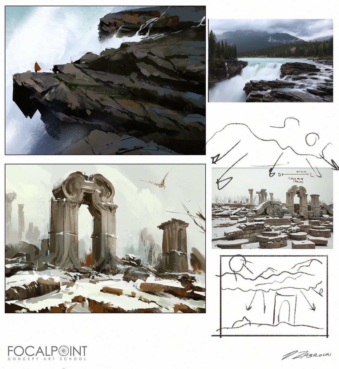 Ref                 vs             Study(concept) 