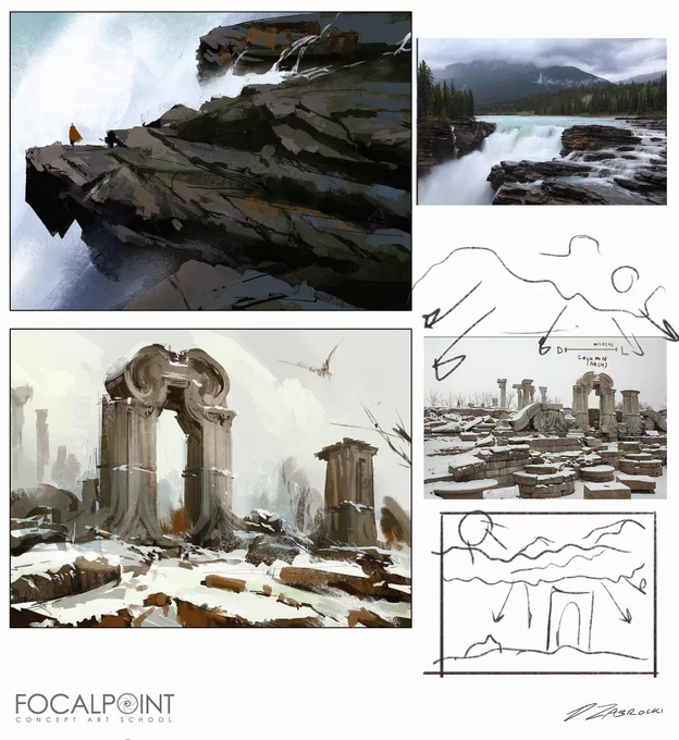 Ref                 vs             Study(concept) 