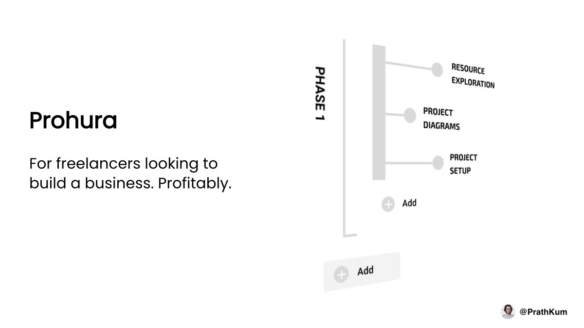 Prathkum's tweet image. Are you a freelancer? 

I found a great tool that can help you manage stuff with your client.

• Divide you project
• Keep client up-to-date
• Upload media for client access

🔗 Prohura.com #ad