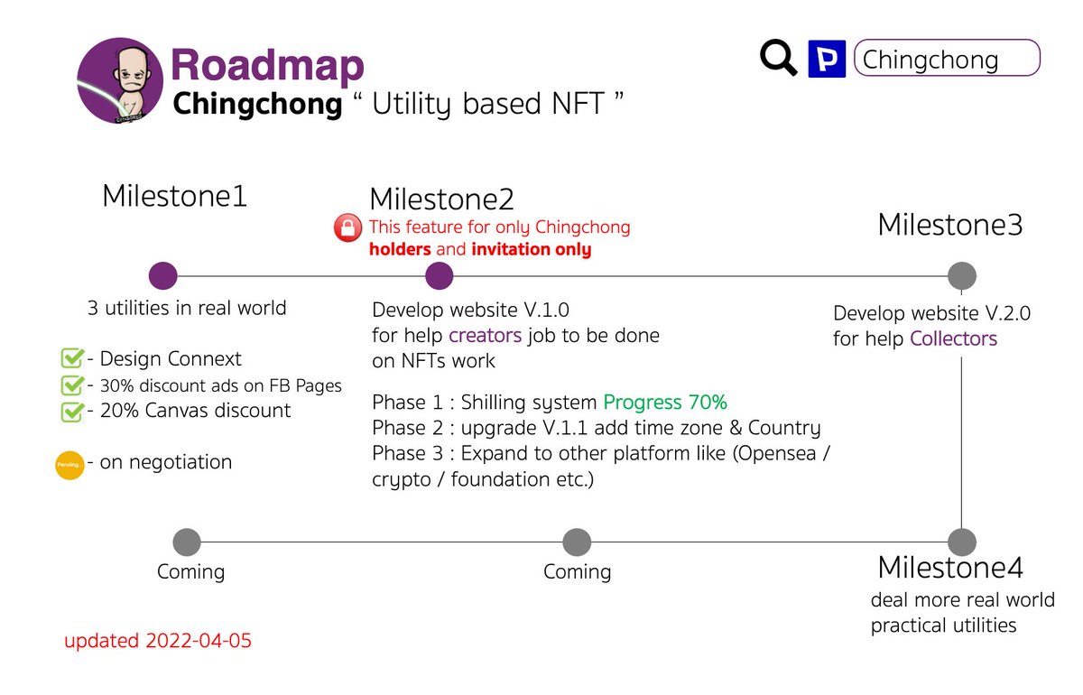 Roadmap updated:2022-04-05
Chingchong  "Utility Based NFT"
...
Are you ready to be Chingchong Gangster!!!
Join us &amp; Enjoy your Ching
discord.gg/smPTeJjmkR
...
#NEARcollector  #nearbfts #nearnft #ParasHQ #paras 
#NFTCommumity #NFTTHAILAND $near #NEARProtocol  #NEAR
