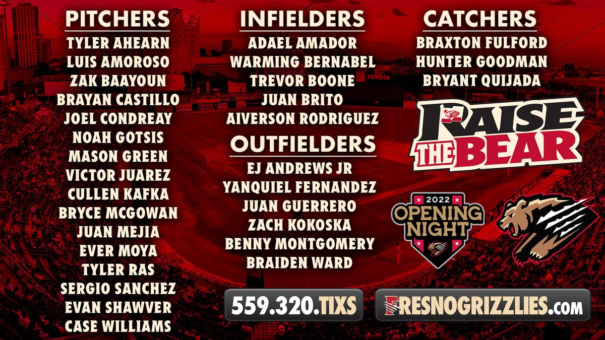 FresnoGrizzlies tweet picture