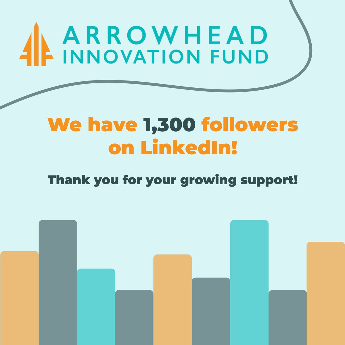 We are so excited to announce that we have hit 1,300 followers on LinkedIn! Thank you for your support!

#thankyou #support #followers #growingbusiness #Innovation