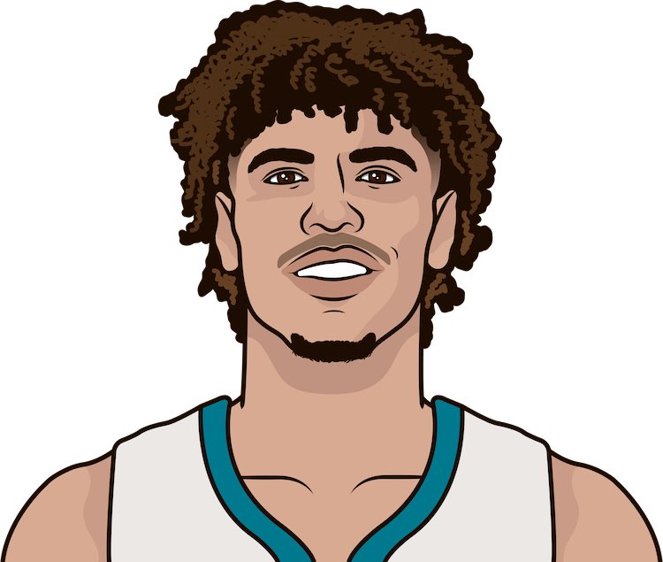 MuseBullshit's tweet photo. Lamelo Ball has not hit a three point shot since 2012. Let that sink in https://t.co/eCr6myZeJn