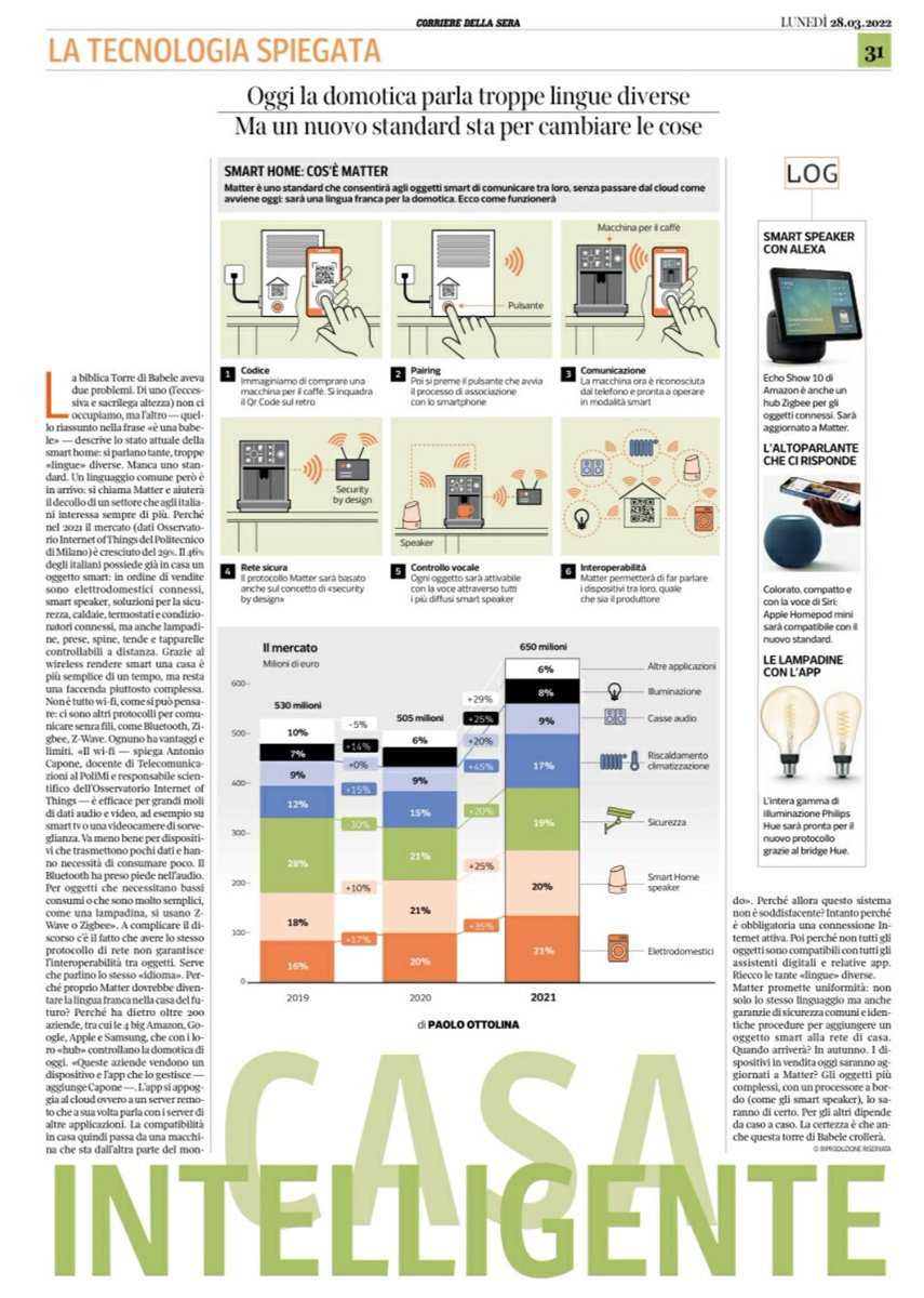 viciocort's tweet photo. Oggi la #domotica parla troppe lingue diverse ma un nuovo standard sta per cambiare le cose. @pottolina @Corriere https://t.co/MhSvWtJExw