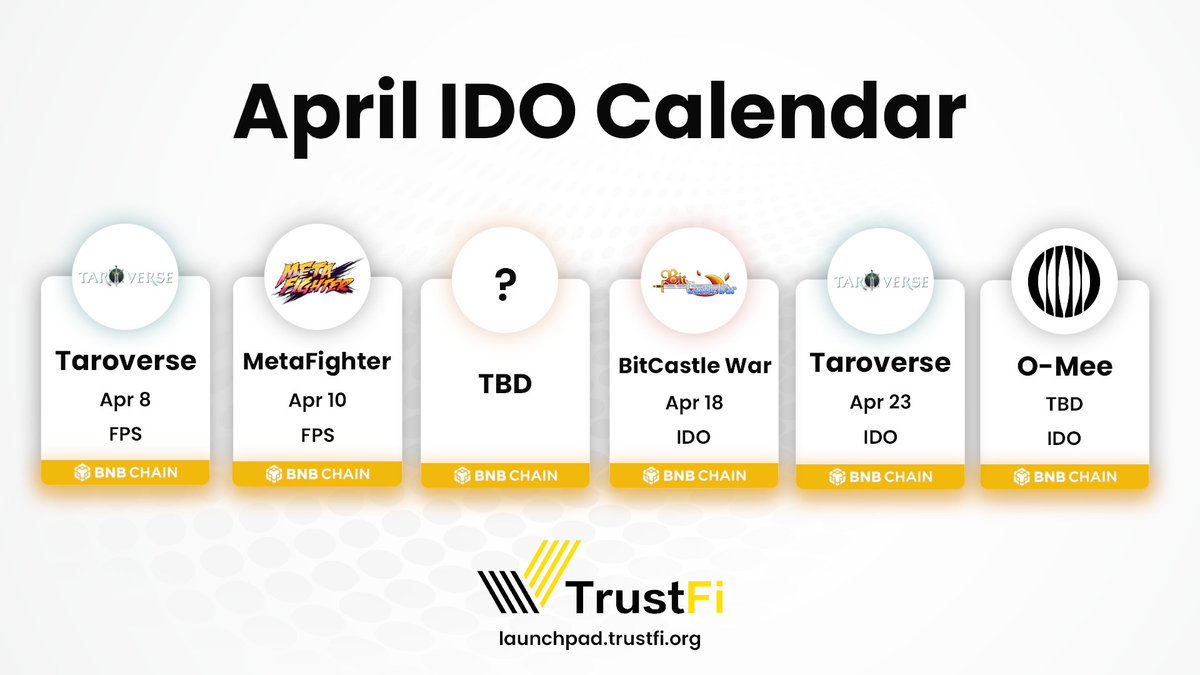 trustfiorg's tweet photo. 📣TrustFi April IDO Calendar!

- Apr 8 &amp; 23 @TAROVERSEcom
- Apr 10 @MetaFighter_NFT
- Apr 18 @bit_castle_war
- April TBD @omeeio

👉Read More: https://t.co/JA3jmgfgoN
👉Tier System: https://t.co/irLf2ZSG0E

💎Stake at least 5,000 $TFI
🌐https://t.co/0zJeVFq72J

#TrustFi #IDO #BSC https://t.co/uMflktLBYU