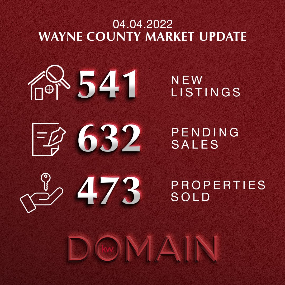 KwDomain's tweet photo. MARKET UPDATE 🏡 

Start here for your weekly update on the real estate market for Oakland, Macomb, and Wayne Counties over the last 7 days

#kwdomain #birminghamrealestate #michiganrealestate #domaindifference #marketupdate https://t.co/4fz1LNJAzE