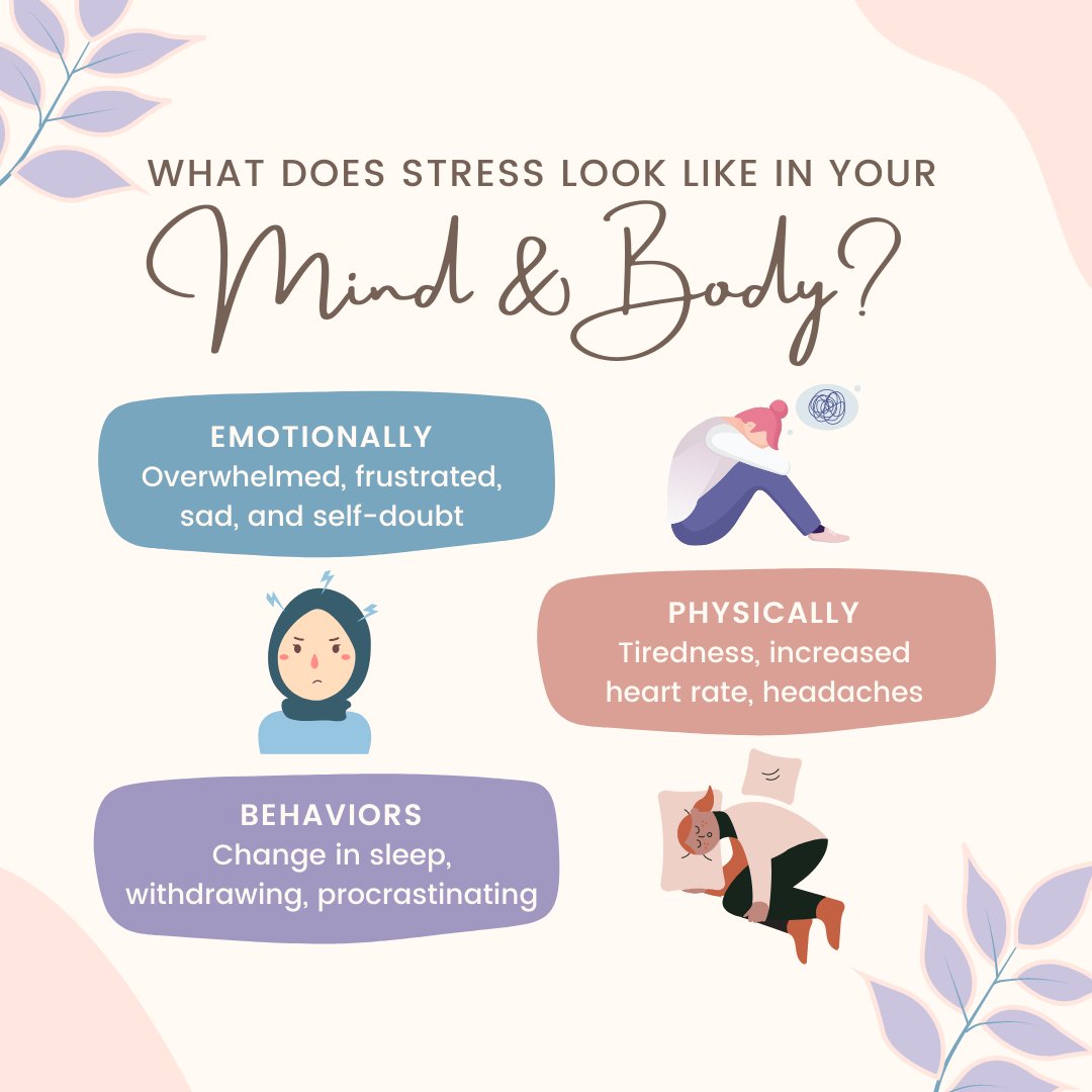 It’s National Stress Awareness Month! Identifying our stressors is a great place to start acknowledging that our stress is present. It helps us think of key self-care strategies and support our mental health! Check out the HPW Wellness Resources for more information.