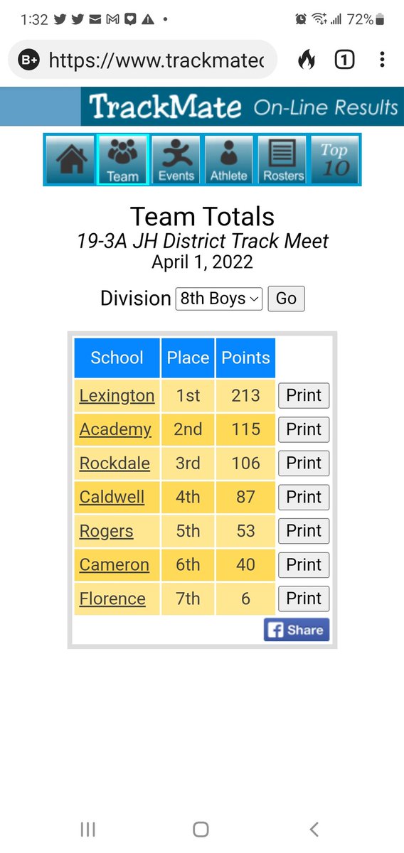 Goal made!!!
4 Gold
1 Silver
Lexington DOMINATES again 💪💪💪
Next up - HS 
#ALLIN