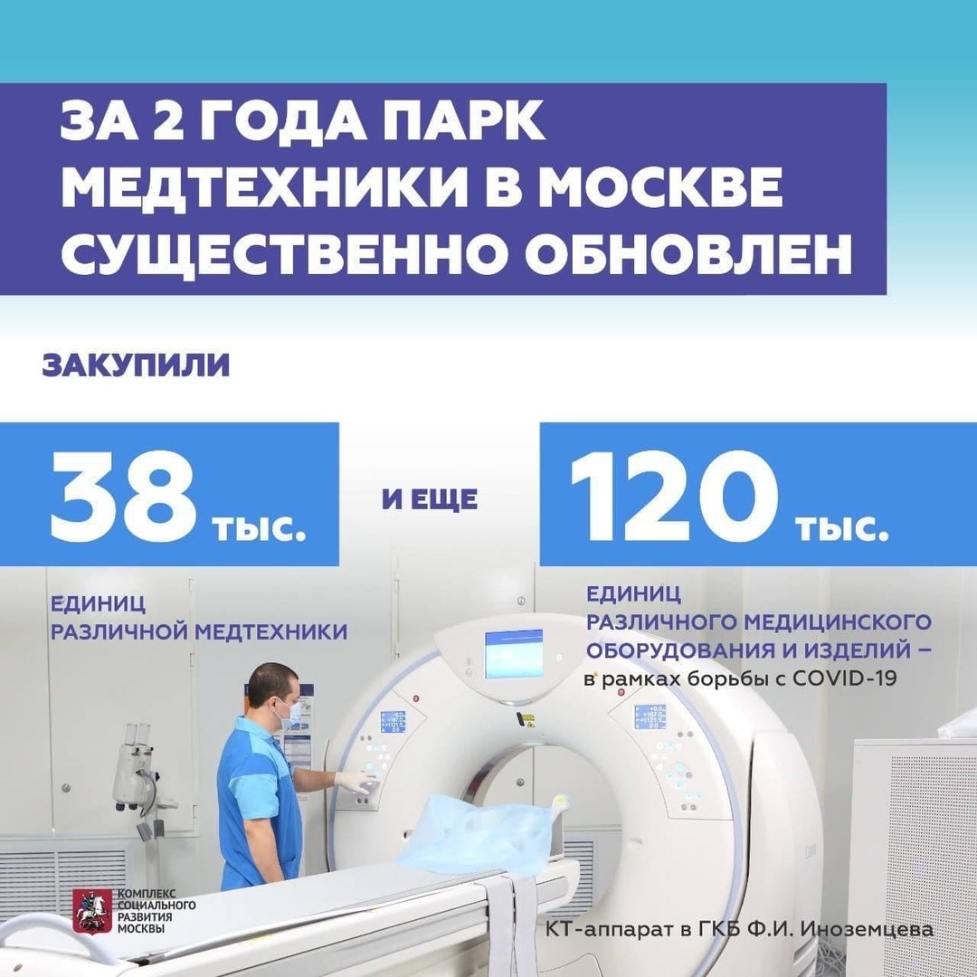 В Москве за время пандемии существенно обновили парк медицинского оборудования

Часть закупок, с учетом сроков и объемов, носила беспрецедентный характер. Как сообщила вице-мэр Анастасия Ракова, всего было закуплено... hooppy.ru/shared?pid=427…