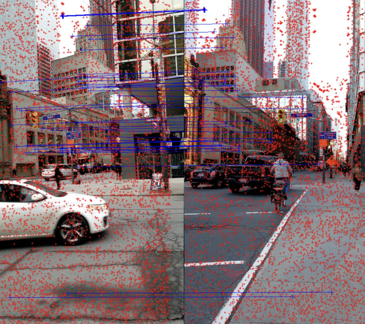 ducha_aiki's tweet photo. Examples &amp; tutorials. 
We provide 3 inference (untuned) baselines, with accuracy scores:
1) OpenCV SIFT + MNN + MAGSAC++: 0.165 
2) @kornia_foss KeyNet + AffNet + HardNet8 + SMNN + MAGSAC++: 0.543
3) @jatentaki DISK + MNN + MAGSAC+: 0.502
Good luck!
3/3 https://t.co/DIpv9Ht7n7
