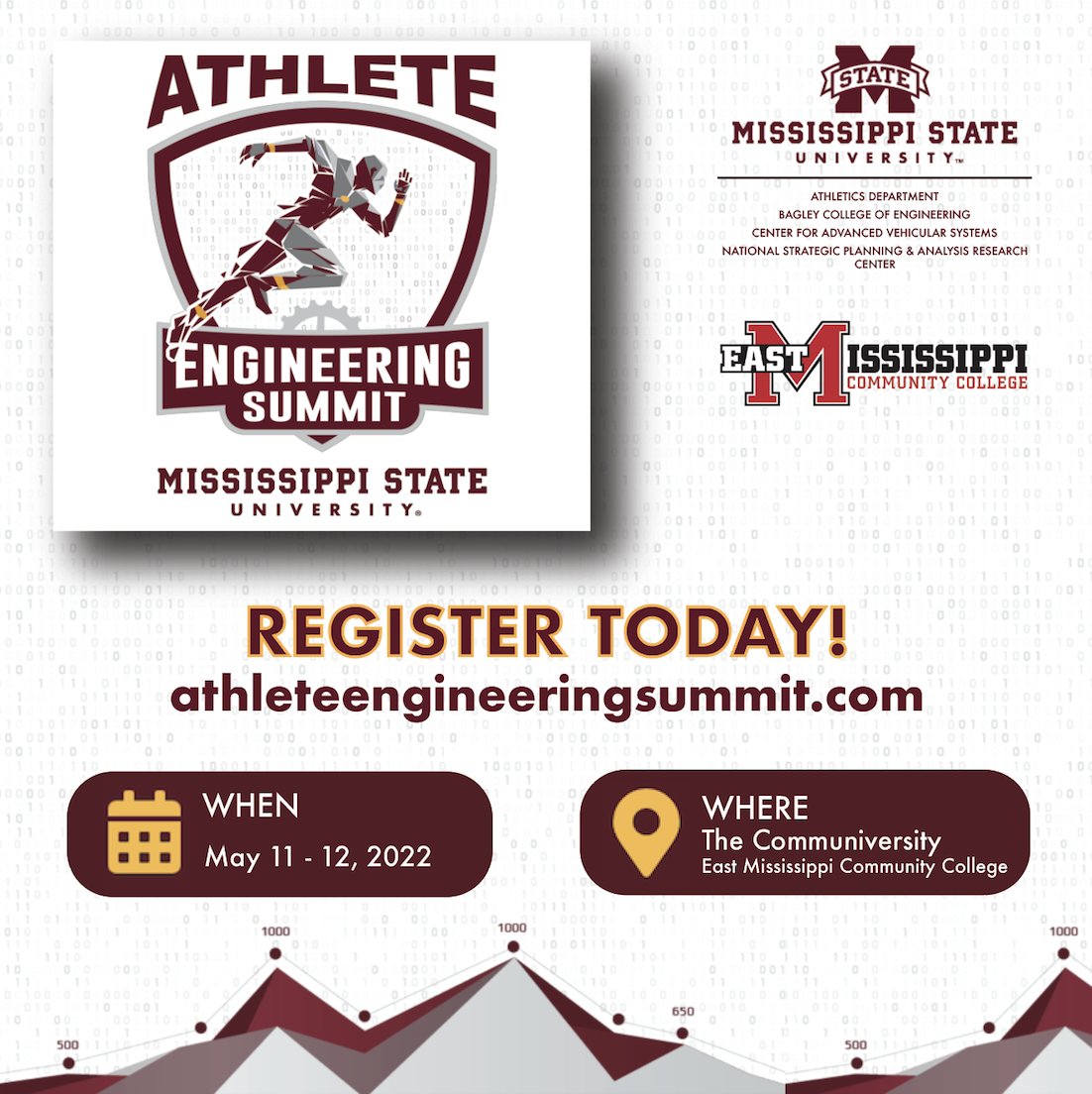 MSUEngineering's tweet image. Athlete Engineering Summit
May 11-12
The Communiversity at EMCC
Hotel reservations in Starkville at a discounted rate deadline: April 21

@msu_AthleteEng invites you to attend their first Athlete Engineering Summit.

To register or for more info, visit athleteengineeringsummit.com