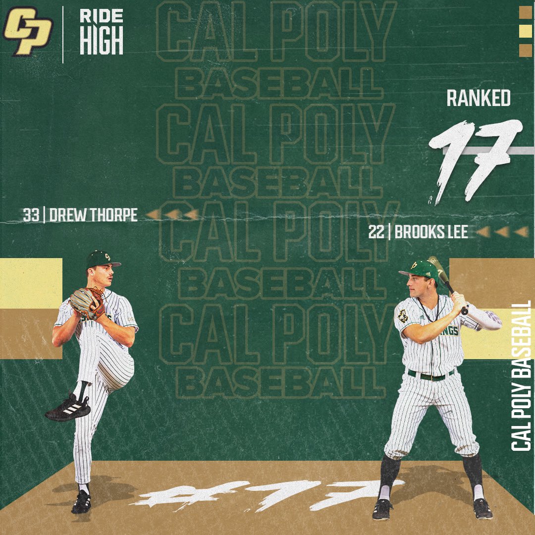 Cal Poly Baseball tweet media