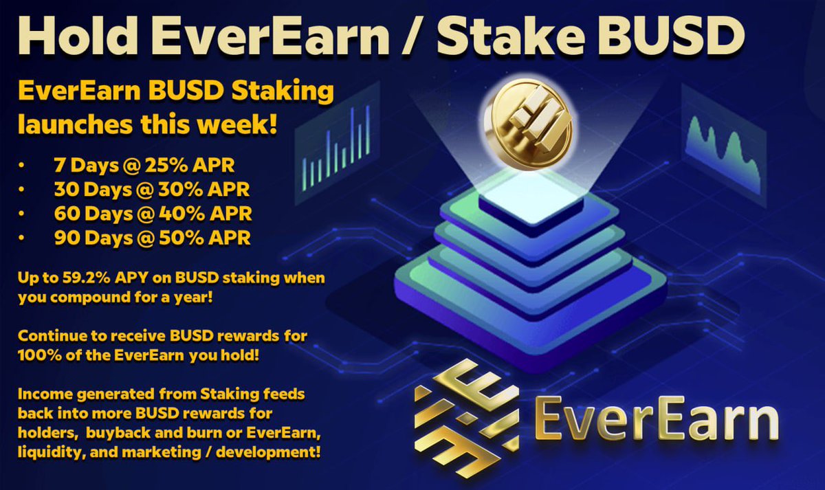 RandLightLABS's tweet photo. #EverEarn has been one of the top gainers this past week. Everybody is excited about #BUSD #Staking, Euro/Asian #MarketingStrategy, and the announcement of pro #sports #Spokesperson #1000xgem #AltcoinSeason2022 

TG: https://t.co/dSblgN4QBK
Web: https://t.co/URDuC9lATW https://t.co/FF1UA4iX2w