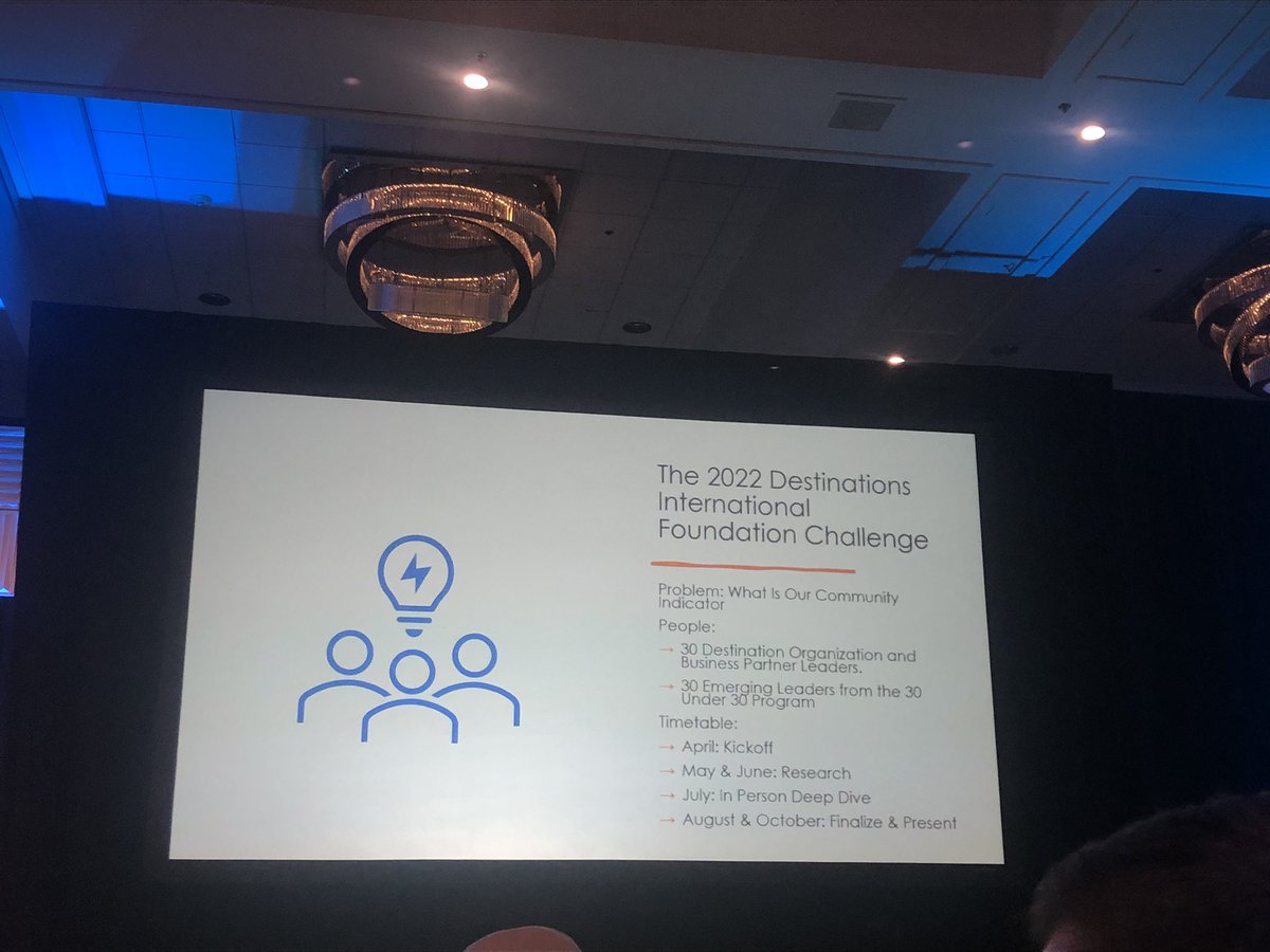 echaillo's tweet photo. The great @destintl Jack Johnson challenging destination CEOs on finding THE community indicator for our activity. First discussion with @myammc @jasonfcdme and @MaddenMedia ‘s Matt Clement #CEOSummit22 #DIFoundation https://t.co/nhG5dodSXX