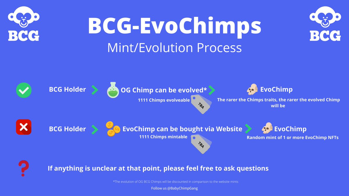 BabyChimpGang's tweet photo. BCG-EVO coming soon! 🐵🧪
Mint price announcement and first sneak peaks in a few days 🚀 https://t.co/02YjFovfpR