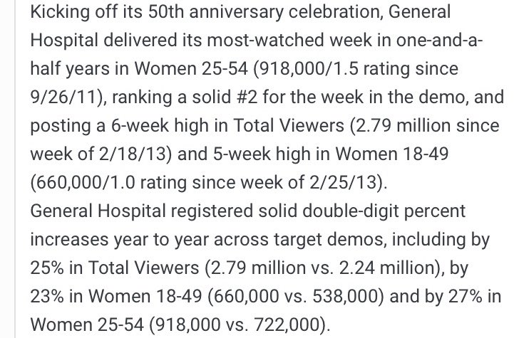 KathCLeSage's tweet photo. We realize. It’s obvious Cartini brought back 1980s vets as a last hurrah for #GH50. That brought back viewers &amp; raised the ratings, which was the opposite of what they’d been hired to do, so they destroyed the supercouples. I’d prefer #GH had been canceled with supercouple HEAs. https://t.co/mZ7gkplKVt