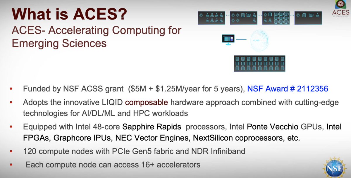 The <a href="/NSF/">U.S. National Science Foundation</a>-funded #ACES system <a href="/TAMU/">Texas A&M University</a> is a composable #supercomputer whose magic sauce is Liqid’s Matrix software and fabric

ACES will have a variety of processors – CPUs, GPUs, FPGAs, specialized #AI processors

hpcwire.com/2022/04/04/ace…

#HPC <a href="/WeAreLiqid/">Liqid Inc.</a> via <a href="/HPCwire/">HPCwire</a>