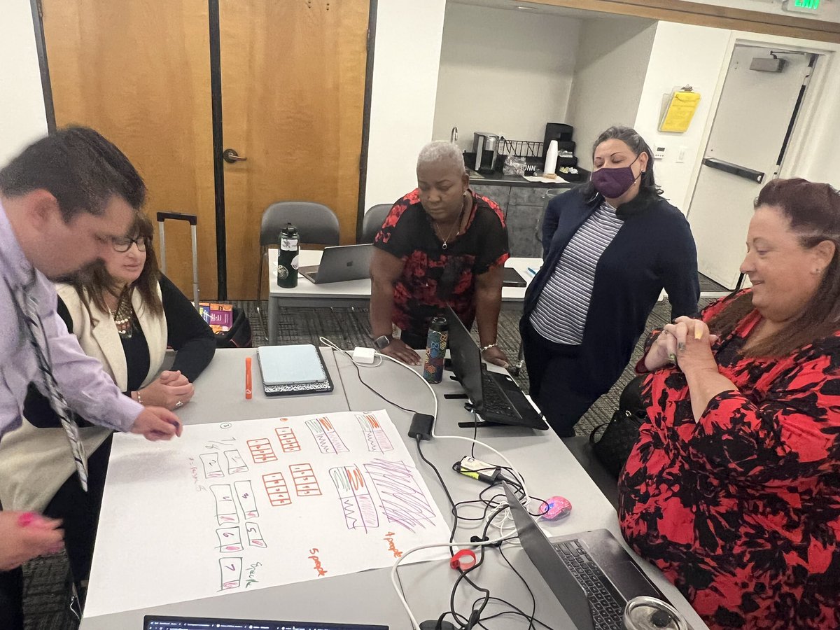TalkMath2Me's tweet photo. Sharing our love for math in our @RCOE_IS meeting today. The IS team working through a @CFLM_math lesson -field trip/sharing subs. @MathHiker76 @imathination @RX_Math #MathEquity #MTBoS #iTeachMath #ChangingMathMindSets #MathEsteem https://t.co/B49tSvwoHt